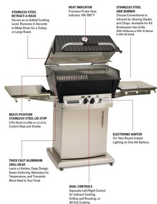 BroilMaster Gas Grill Features & Catalog