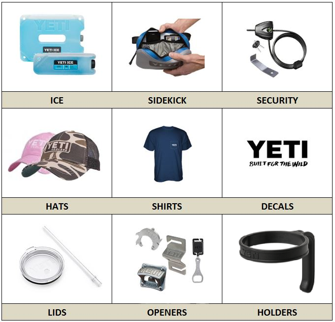 yeti products